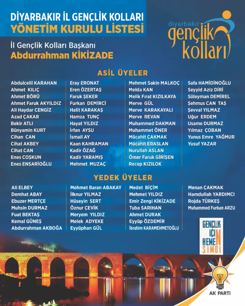 SON DAKİKA! AK PARTİ DİYARBAKIR İL GENÇLİK KOLLARI BAŞKANLIĞI YÖNETİM KURULU LİSTESİ AÇIKLANDI/ABDURRAHMAN KİKİZADE;